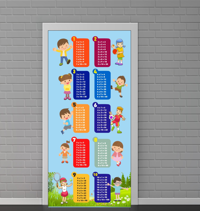 Ilkokul Ortaokul Anasınıf Lise Kapı Giydirme Sticker Folyo