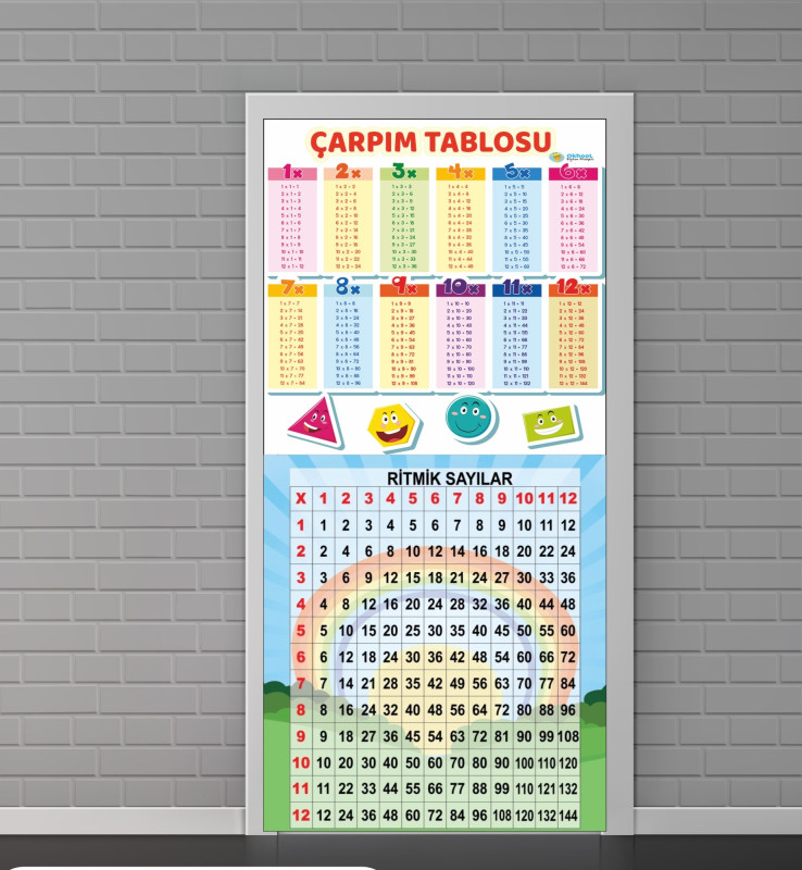 Ilkokul Ortaokul Anasınıf Lise Kapı Giydirme Sticker Folyo